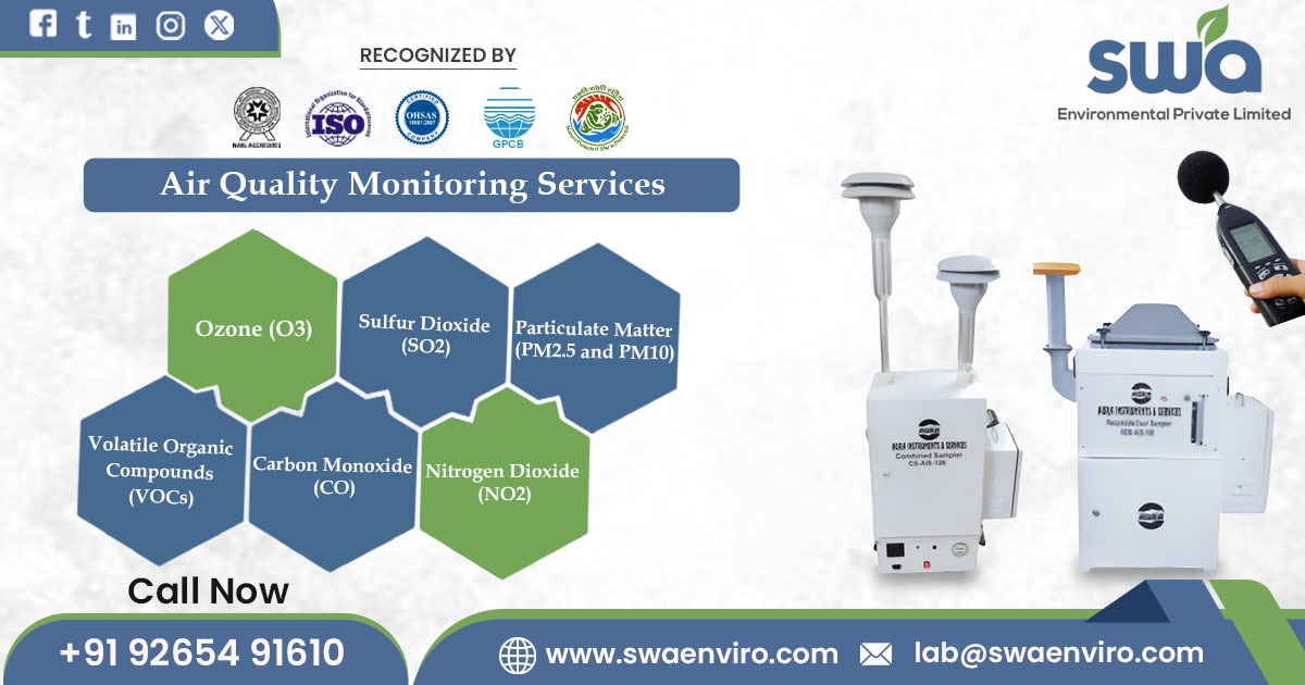 Air Quality Monitoring and Testing