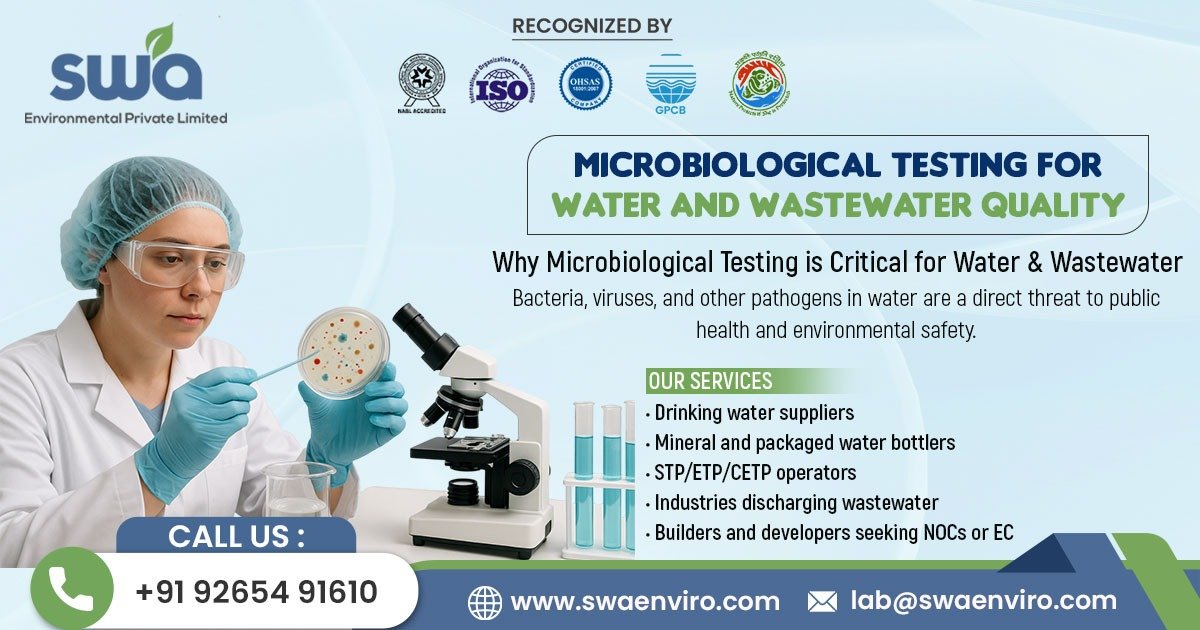 Microbiological Testing for Water and Wastewater Quality