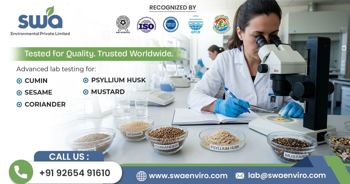 Lab Testing for Agri Products